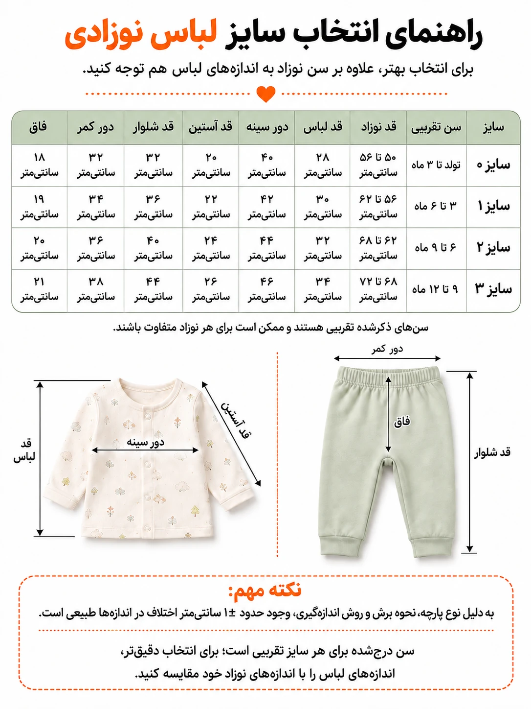 راهنمای سایز ست پنج‌تکه نوزادی پنبه‌ای مدل اسب کوچولو